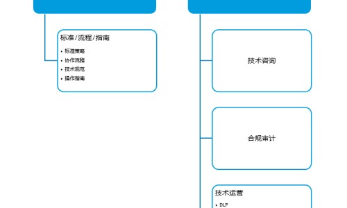 胆囊炎吃中药是哪几种网 - 胆囊炎中药能治愈吗,胆囊炎中药能治愈吗